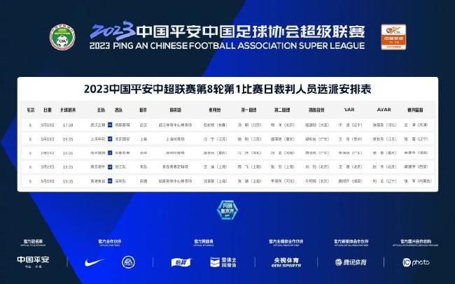 韩美晴笑着说：只要不是歪曲事实，调侃两句也无所谓，我如果怕他们调侃的话，又怎么会撮合这次同学聚会呢？大家都已经20多年没见面了，当年的同窗情大于一切，调侃我两句又算得了什么呢？......来到钟山大学，萧常坤把车停在了学校门口停车场，与韩美晴两人并肩走入学校。